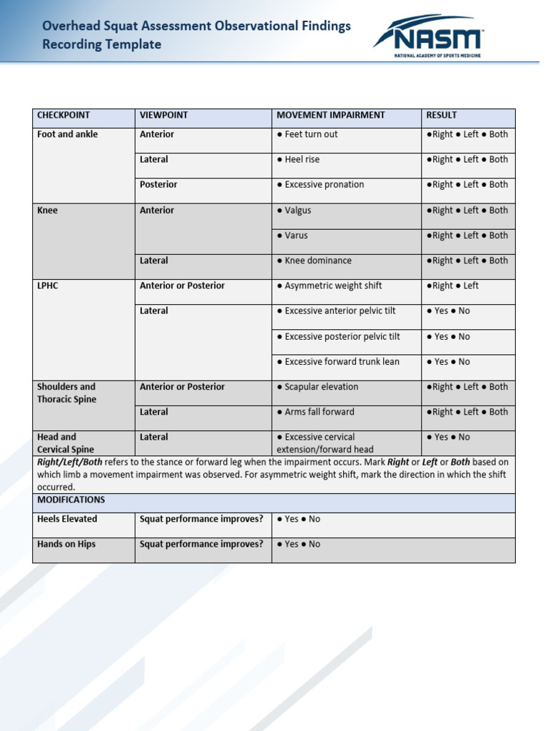 Overhead Squat Assessment Findings | PDF