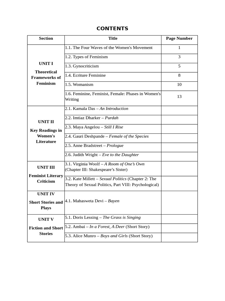COntent Page | PDF