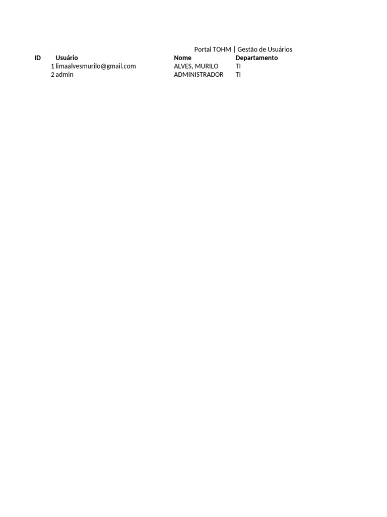 Gestão de Usuários no Portal TOHM | PDF