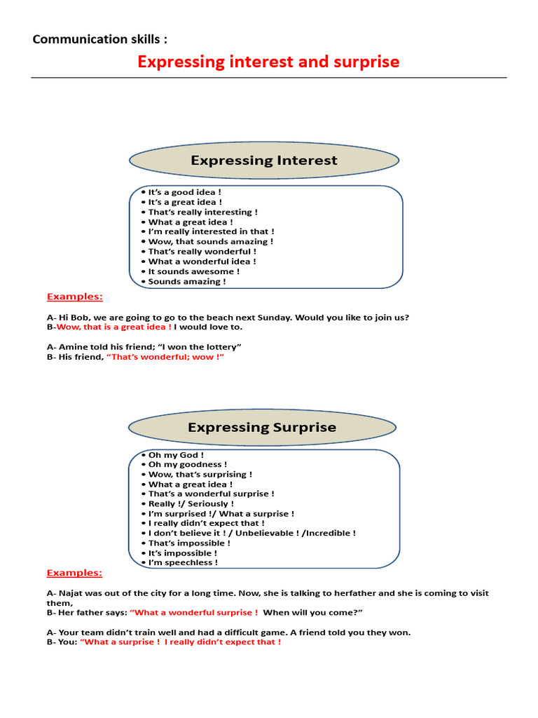 Expressing Interest and Surprise | PDF