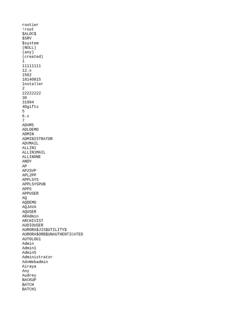 Cirtdefaultusernames | PDF | Computing | Software