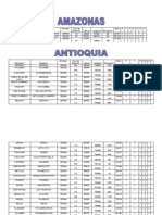 Estaciones Medio Magnetico I-2012