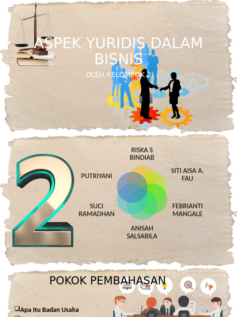 Aspek Yuridis Dalam Bisnis | PDF