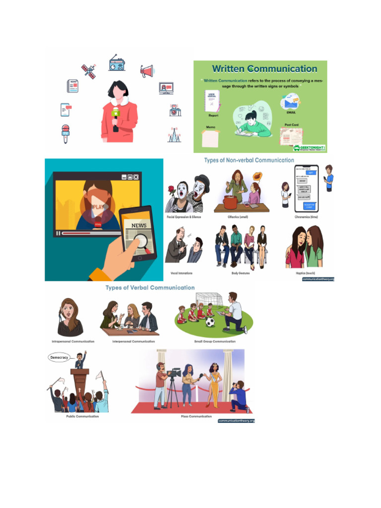 Communication | PDF