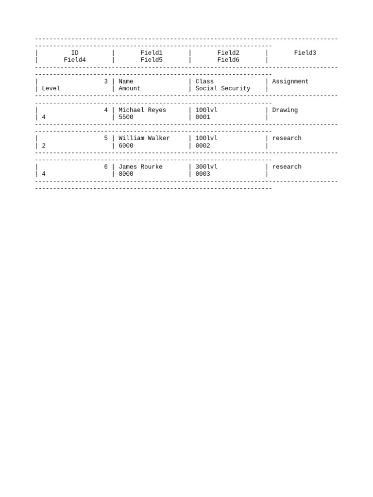Table 1 | PDF