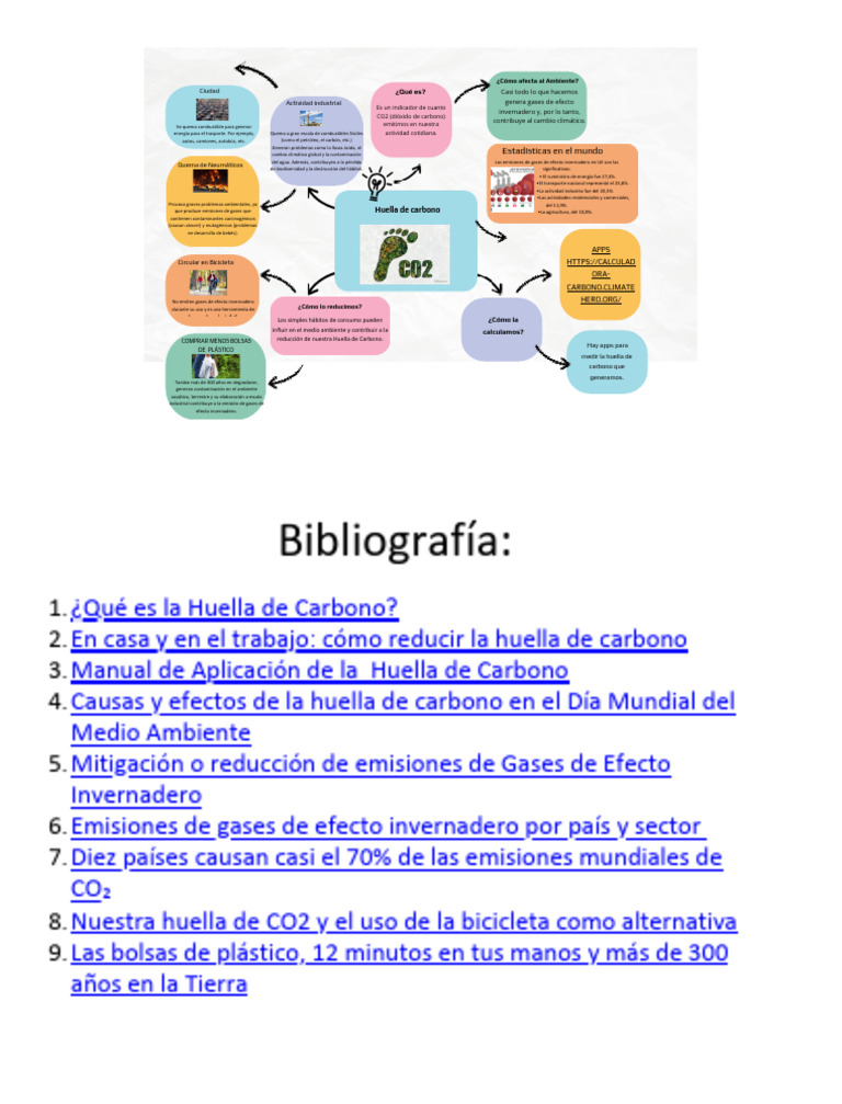 Huella de Carbono | PDF | Gases de efecto invernadero | Huella de carbono