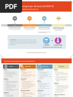 Security+ Acronyms Cheat Sheet | PDF | Computer Network | Internet ...