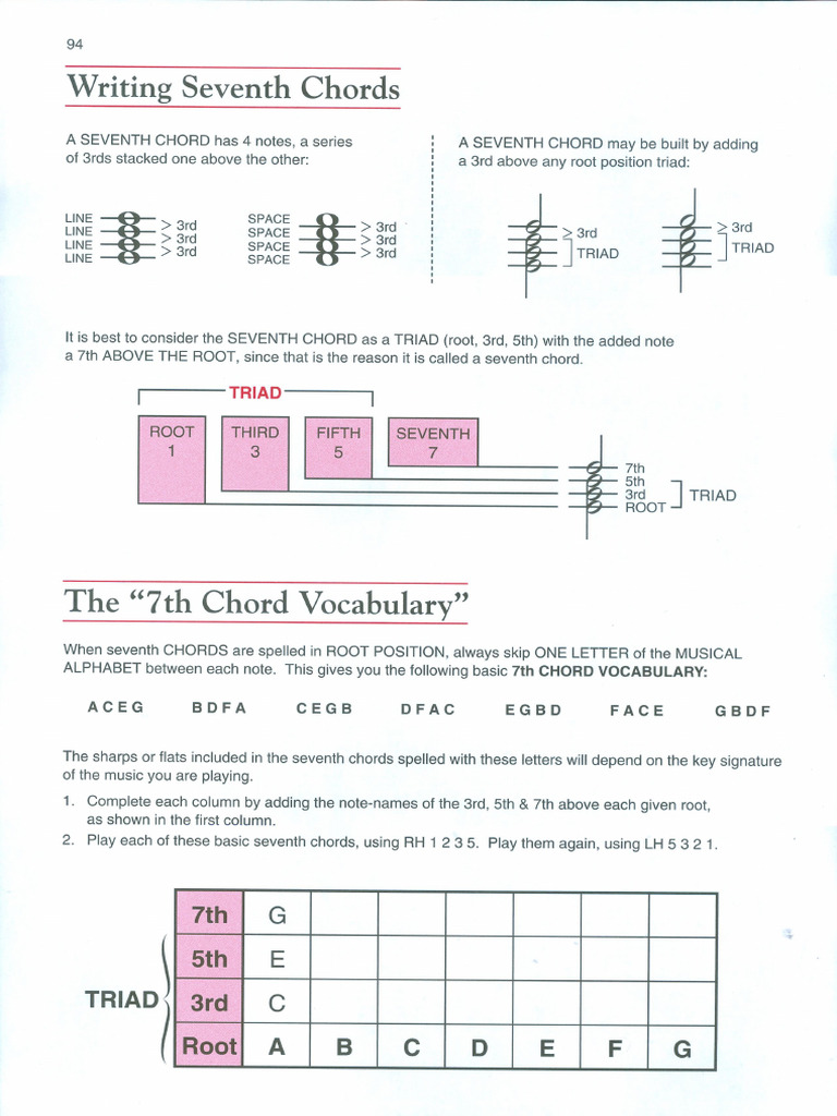 94 | PDF