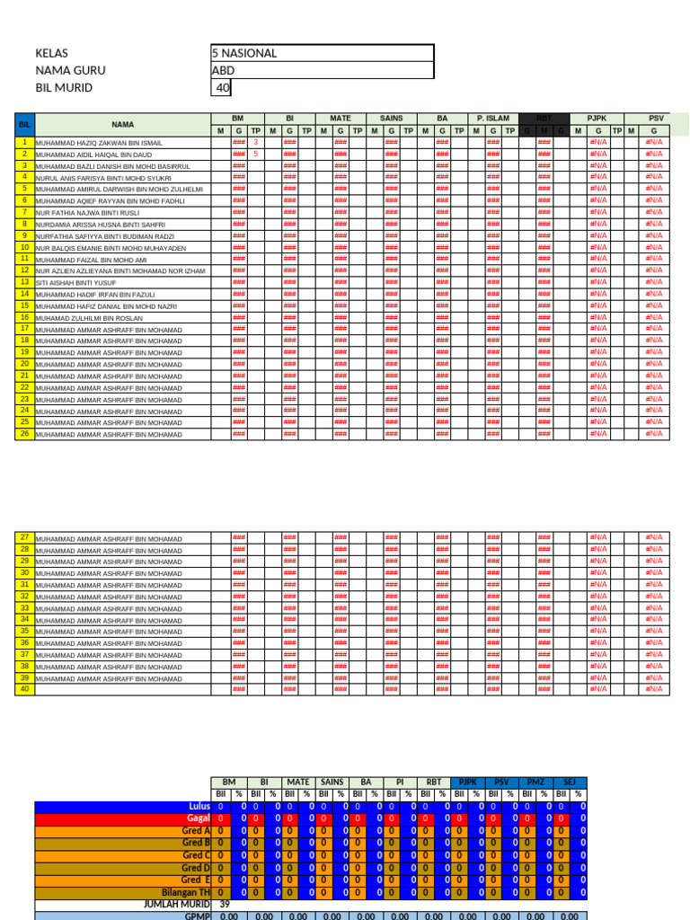 Headcount Tahap 1 2024 | PDF