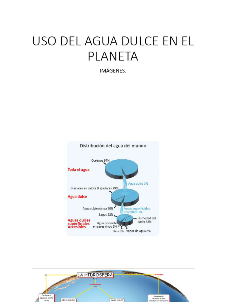 2.1 Anexo de Imágenes Sobre Agua Dulce en El Mundo | PDF