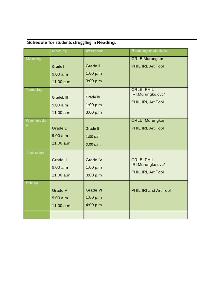 Reading Schedule | PDF