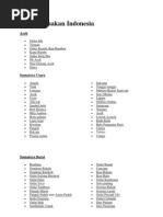 Download Daftar Masakan Indonesia by Uwie Yange Ipul SN87615009 doc pdf