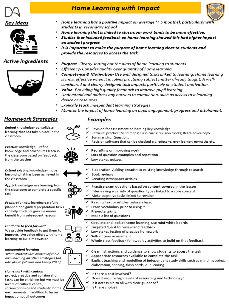 Impactful Home Learning | PDF | Learning | Intelligence