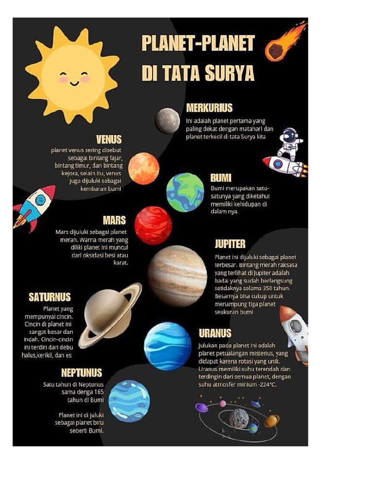 Planet | PDF