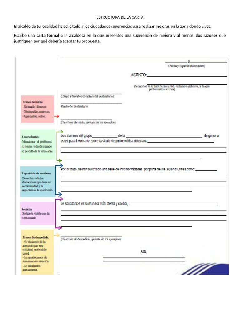 Estructura de La Carta | PDF