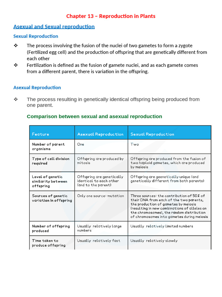 Reproduction in Plants Note | PDF | Fertilisation | Sexual Reproduction