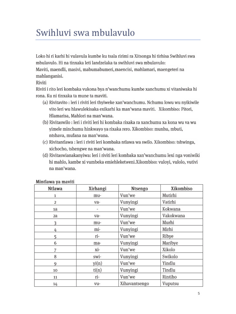 Swihluvi Swa Mbulavulo | PDF