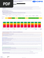 CIPS MER Assessment Candidate Guide | PDF | Procurement | Knowledge