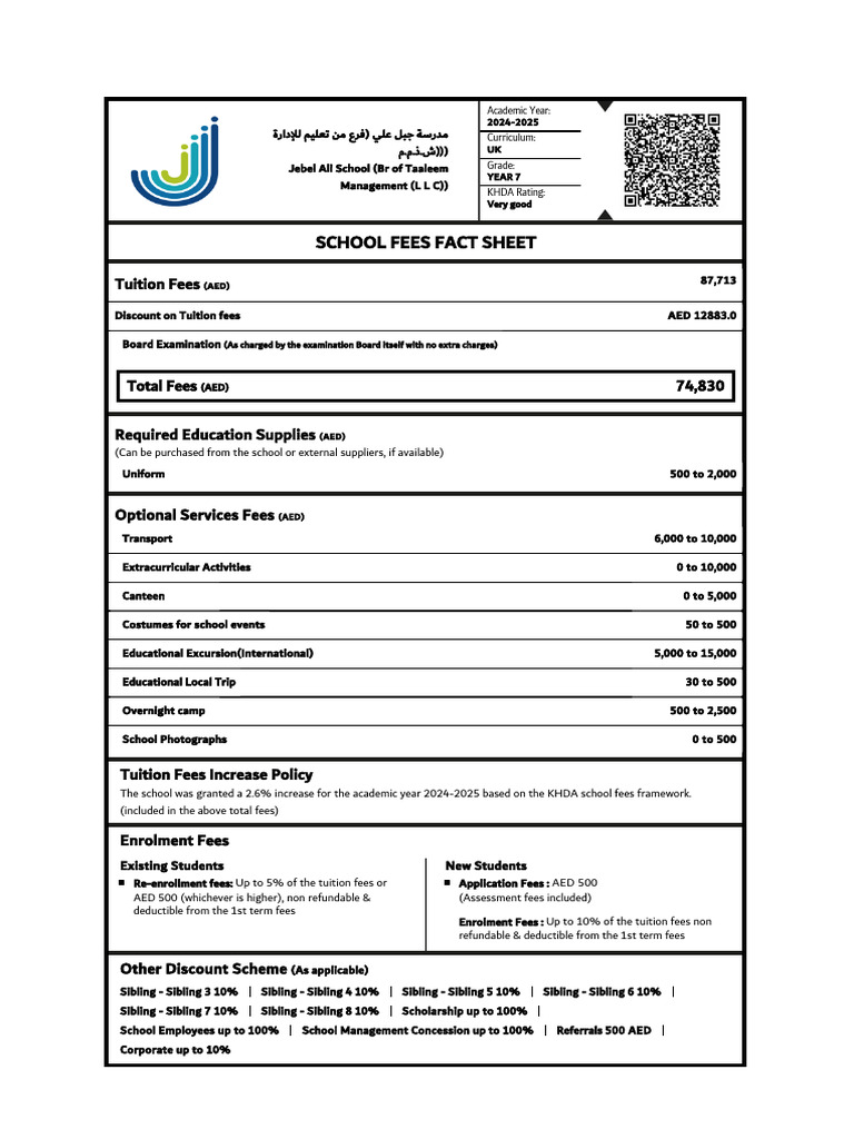 KHDA-Jebel Ali School (BR of Taaleem Management (L L C) ) | PDF ...