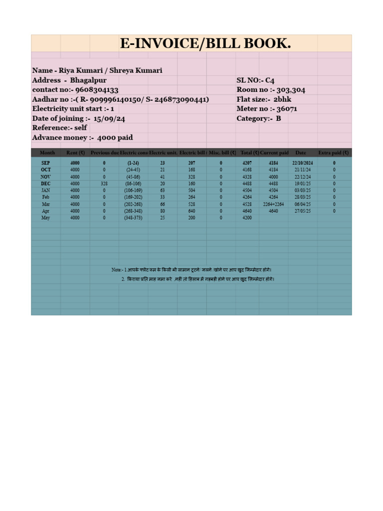 Shreya Kumari - 1 | PDF