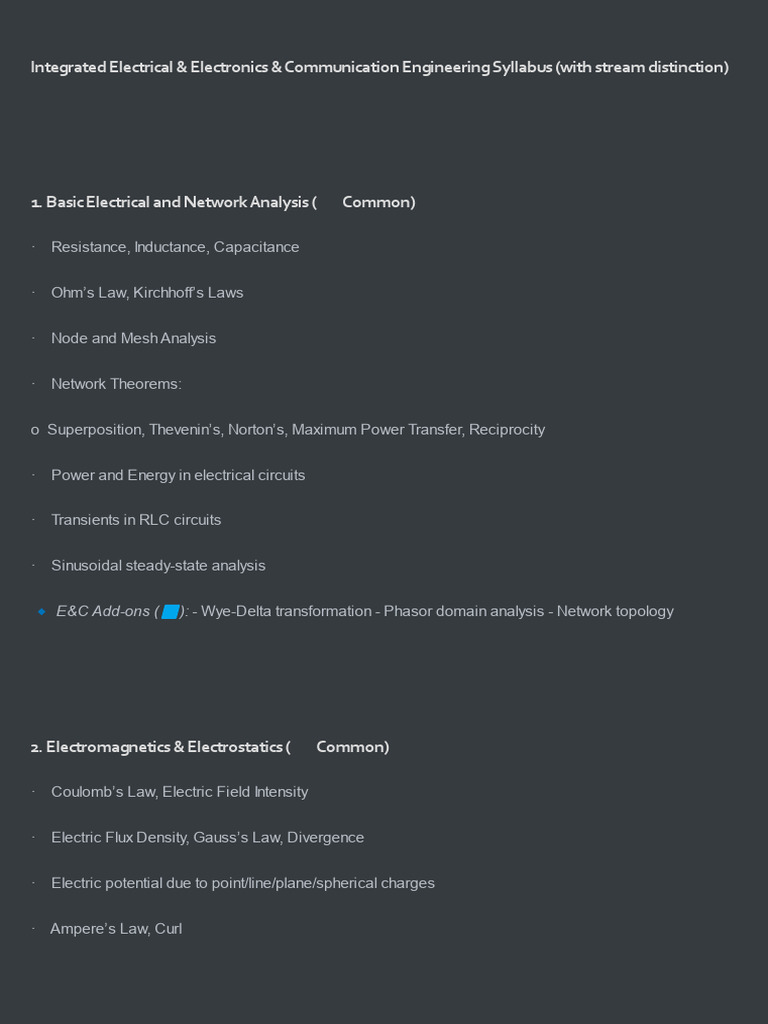 Integrated Electrical & Electronics & Communication Engineering ...