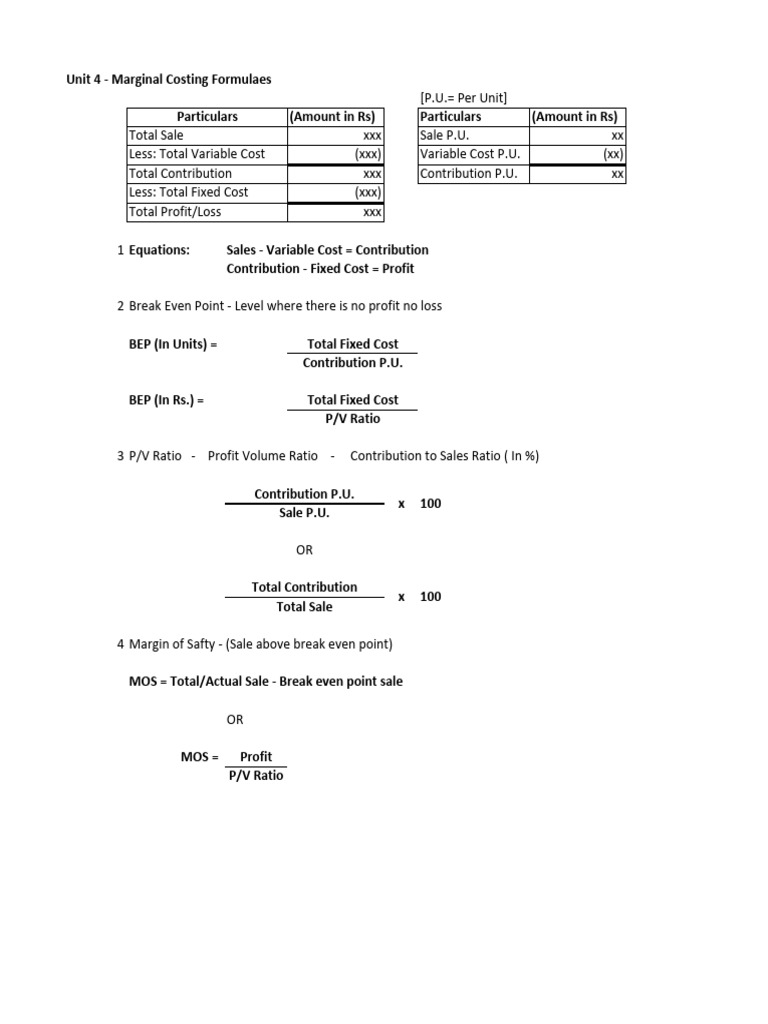 Marginal Costing Formulas Explained | PDF