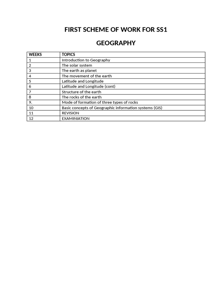 SS1 First Term Geography Scheme | PDF | Planets | Natural Satellite