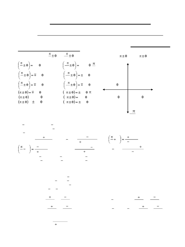 Trigonometric Results and Functions Guide | PDF | Function (Mathematics ...