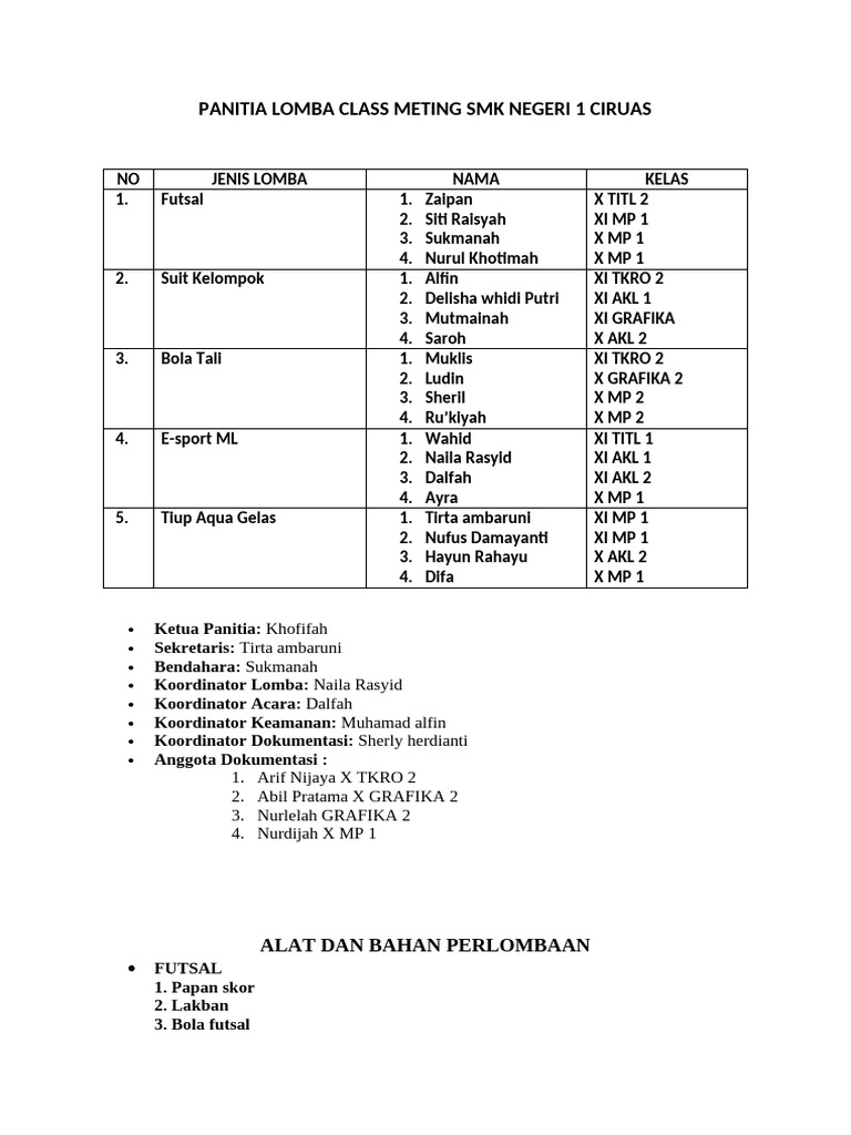 Panitia Lomba Class Meting SMK Negeri 1 Ciruas | PDF