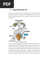 Download Turbin Air by Muhammad Sofyan SN87621690 doc pdf