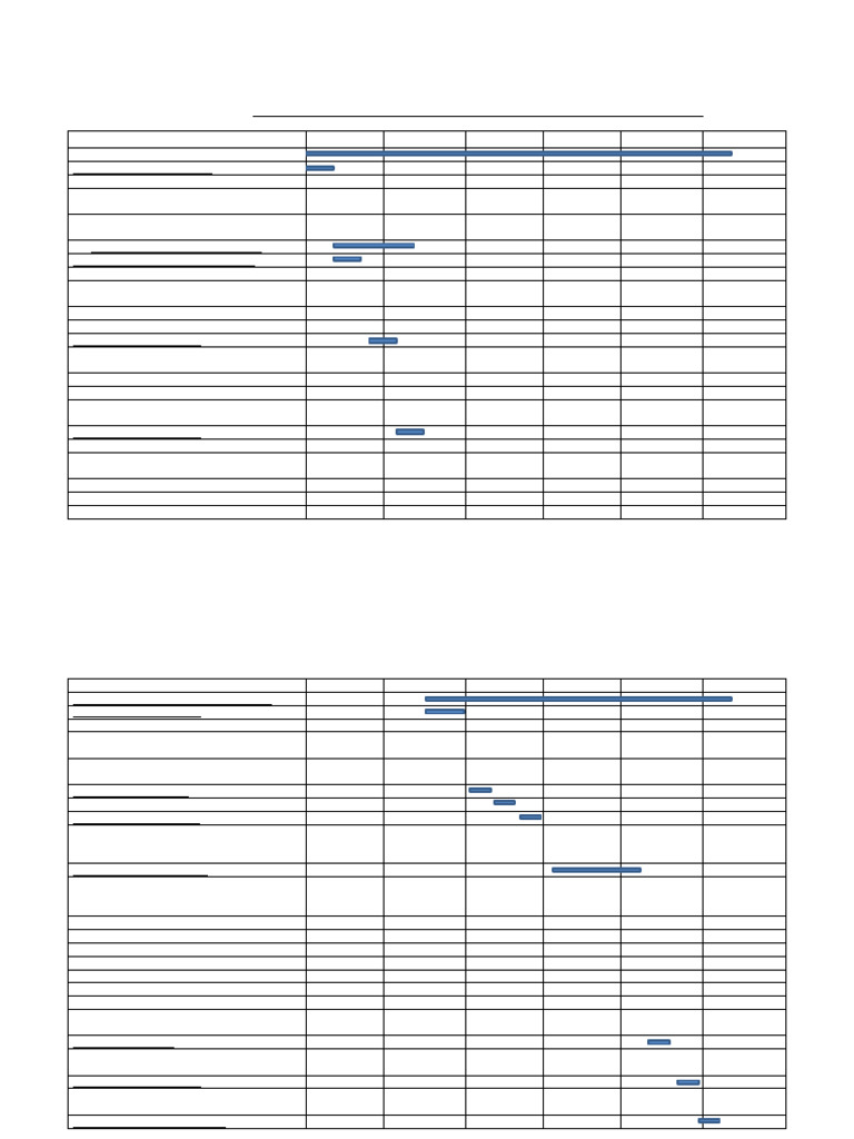 Work Schedule For Construction of Bita Woreda KG School | PDF | Masonry ...