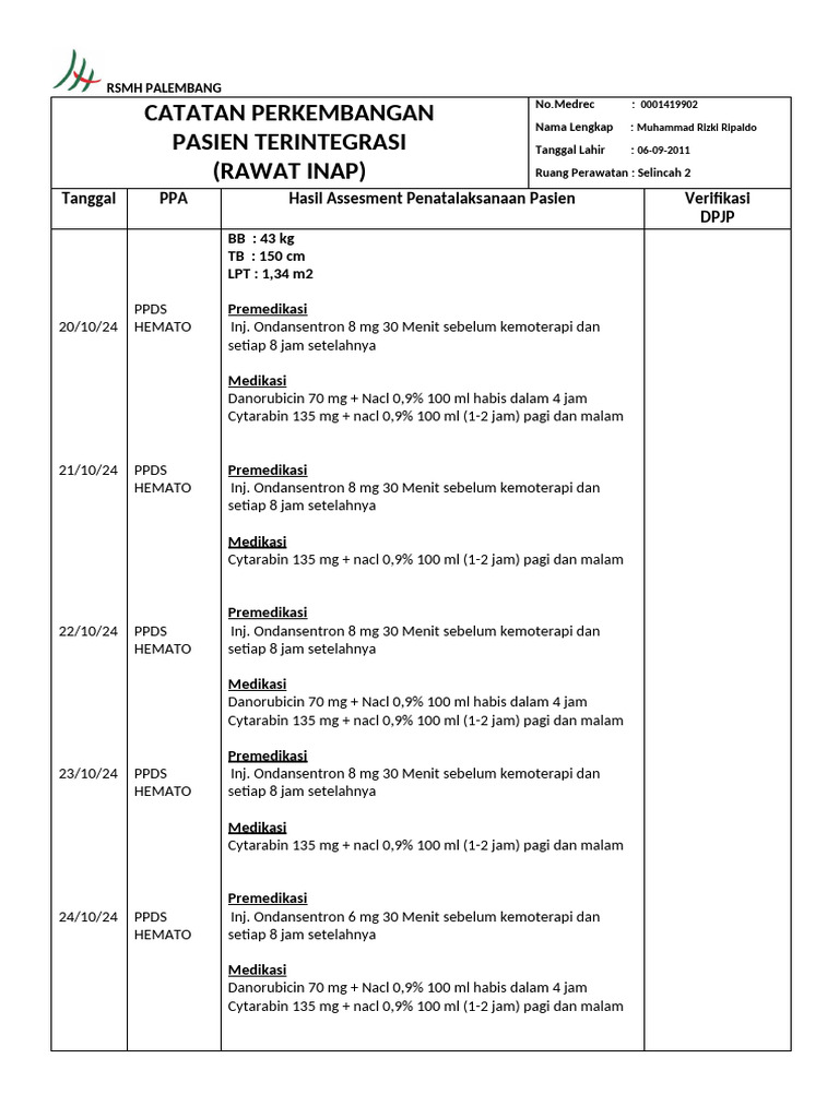 Perkembangan Pasien RSMH Palembang | PDF