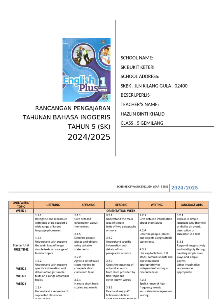 English Year 5 Scheme of Work 2024/2025 | PDF | English Language ...