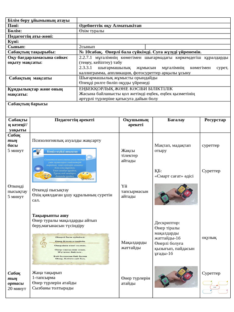 Русское фемдом порно және Иж құл порно