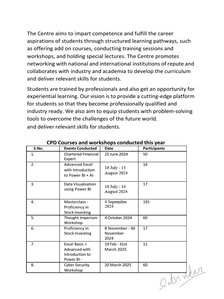 Student Skill Development Programs | PDF