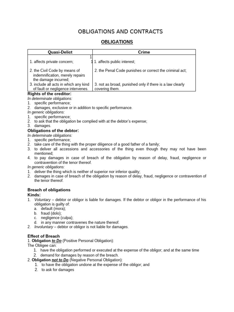 Understanding Obligations and Contracts | PDF | Guarantee | Payments