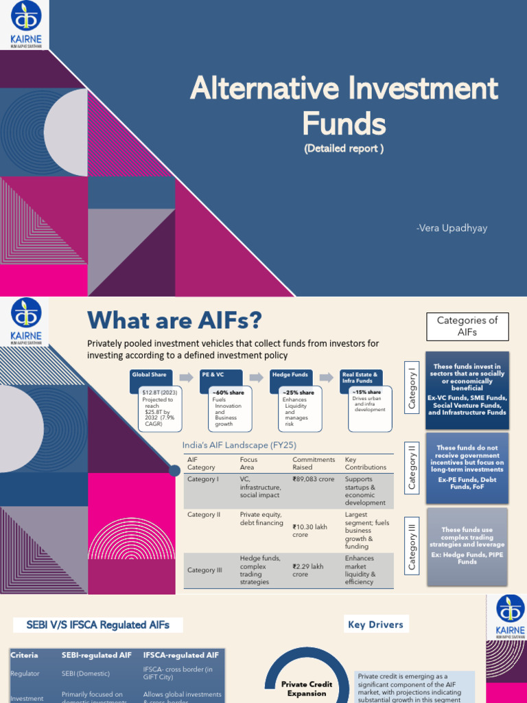 Alternative Investment Funds | PDF | Venture Capital | Corporate Finance