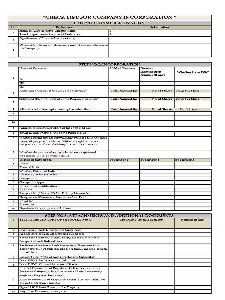 Company Incorporation Checklist Guide | PDF | Identity Document ...