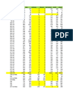 Benton OR 1982 Precinct Vote