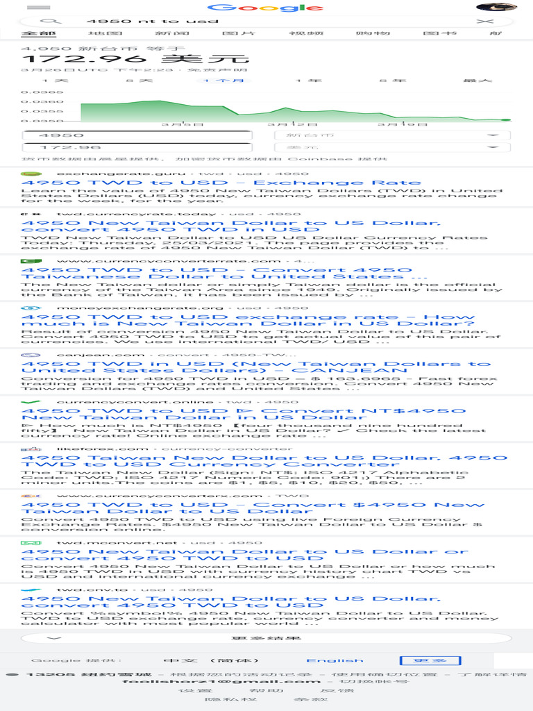4950 Nt to Usd - Google 搜索 | PDF | United States Dollar | Financial Markets