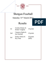 2012 Shotgun Fourball Results
