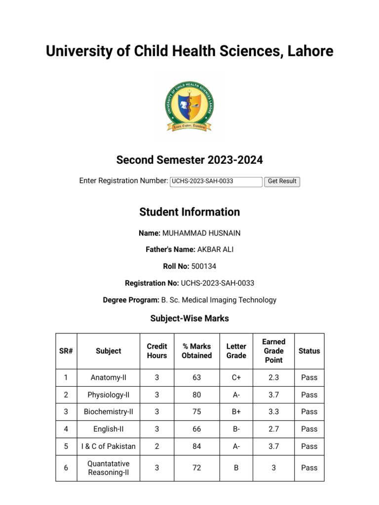 Results - University of Child Health Sciences, Lahore | PDF