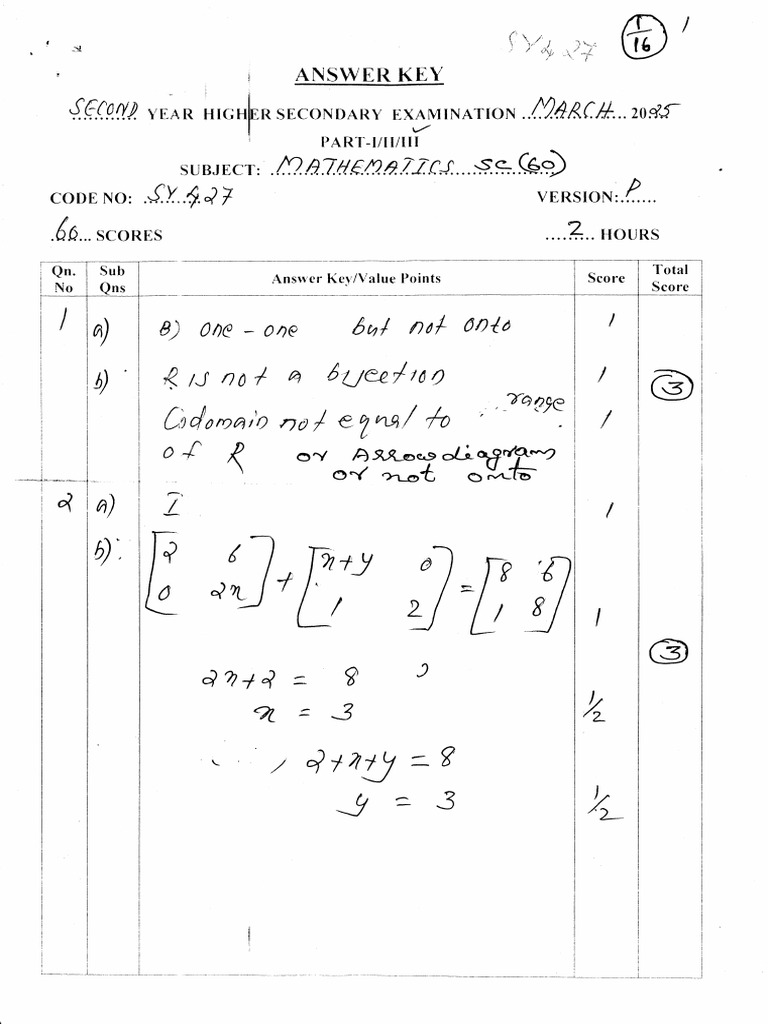 SY427 Answer Key and Scoring Guide | PDF