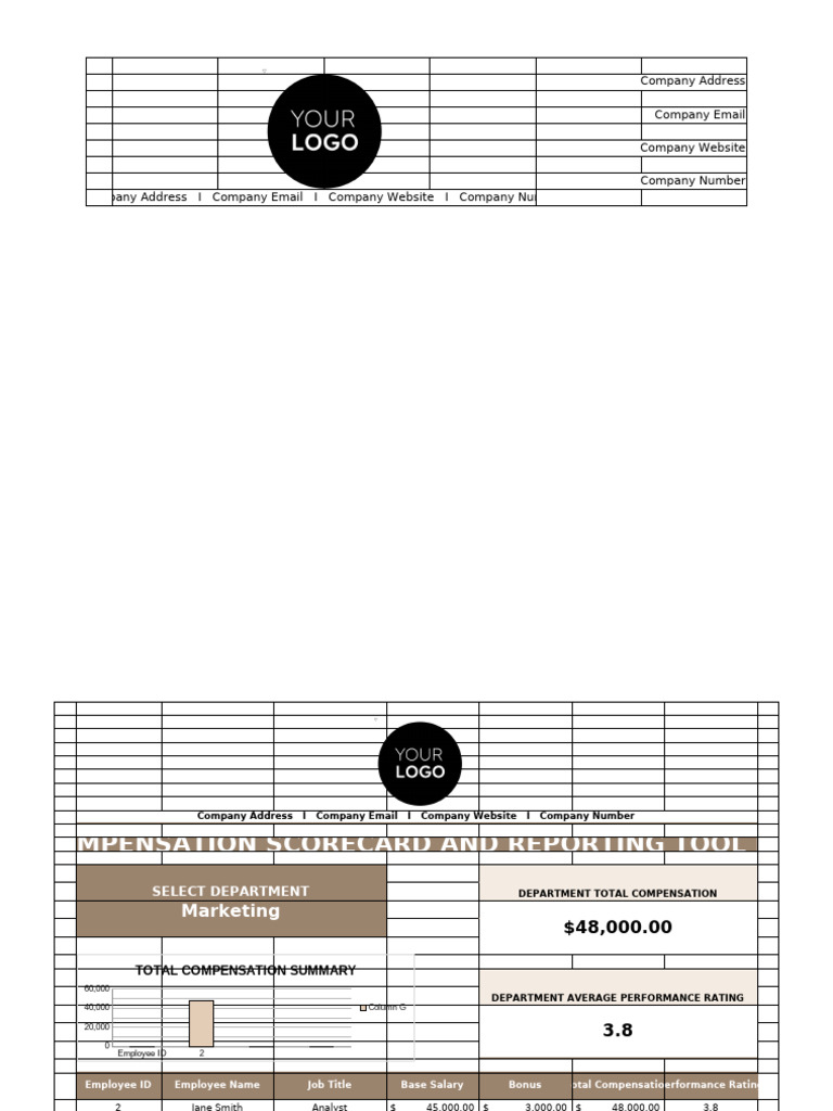Compensation Scorecard Overview | PDF