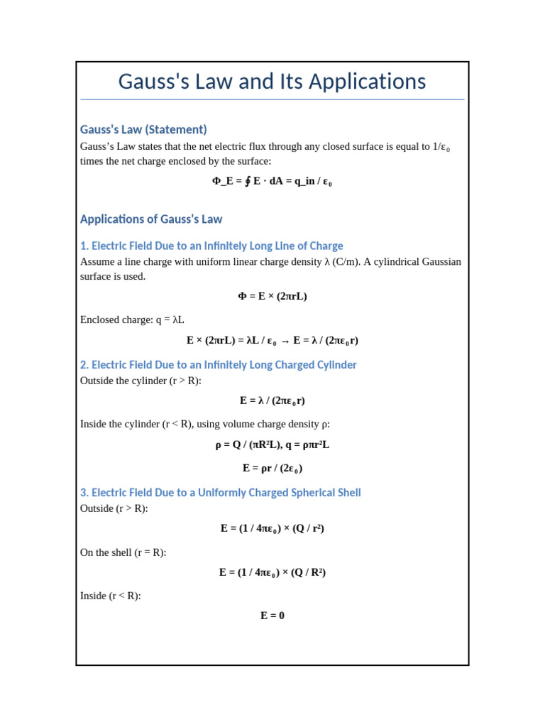Gauss's Law Applications for Class 12 | PDF