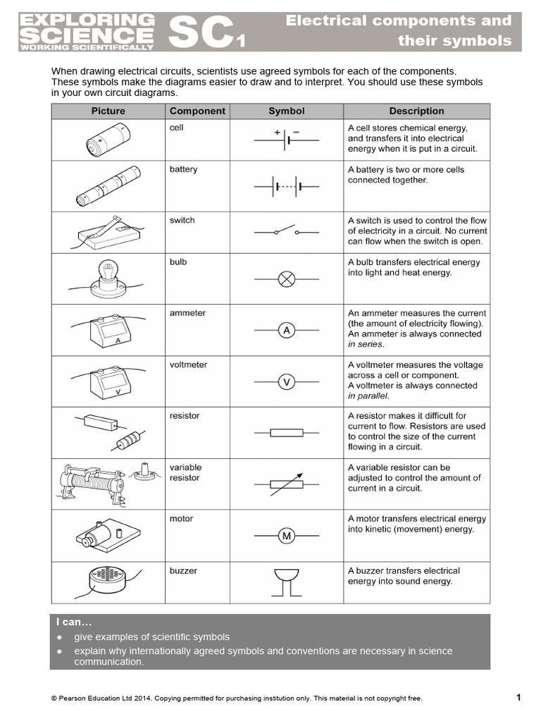 Electrical Symbols Notes | PDF