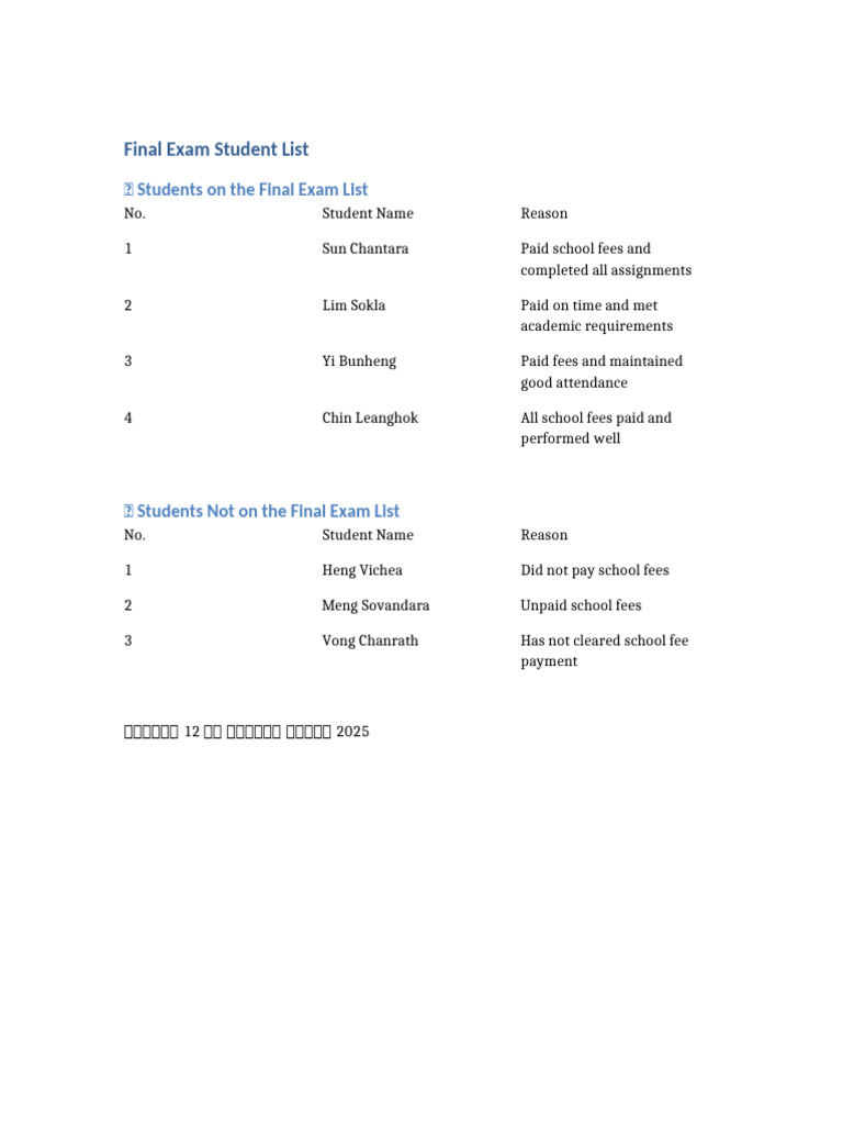 Final Exam Eligibility Student List | PDF