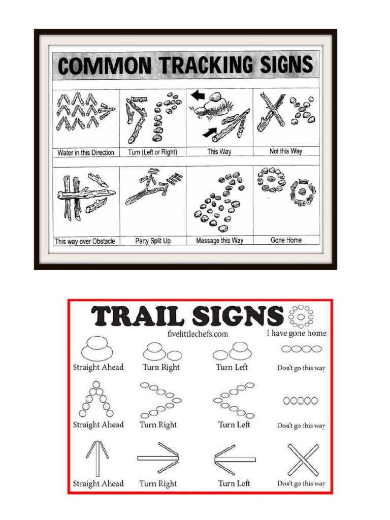 Trail Signs | PDF