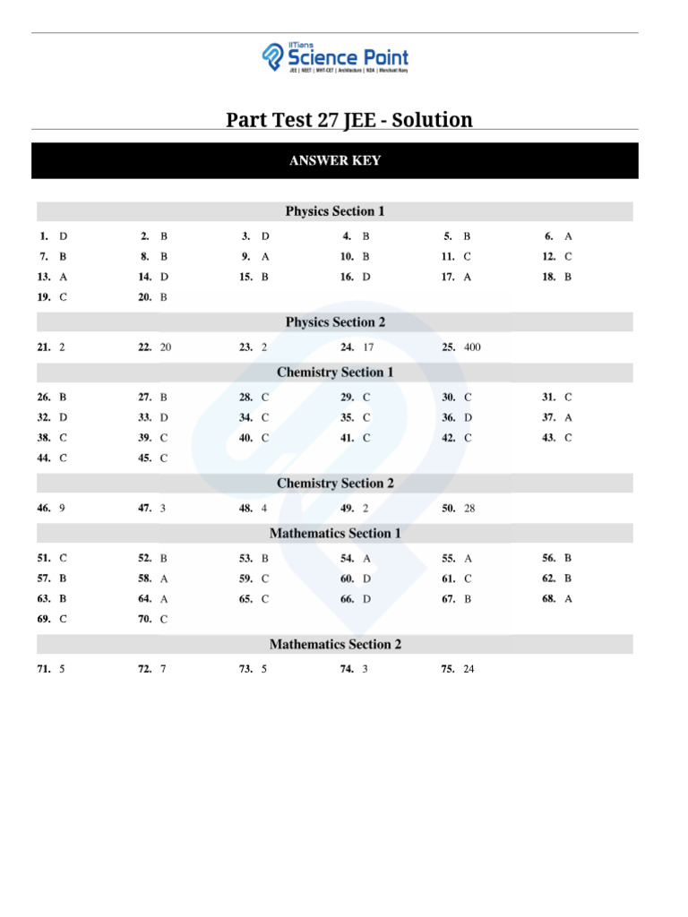 Part Test 27 - JEE - Solution | PDF