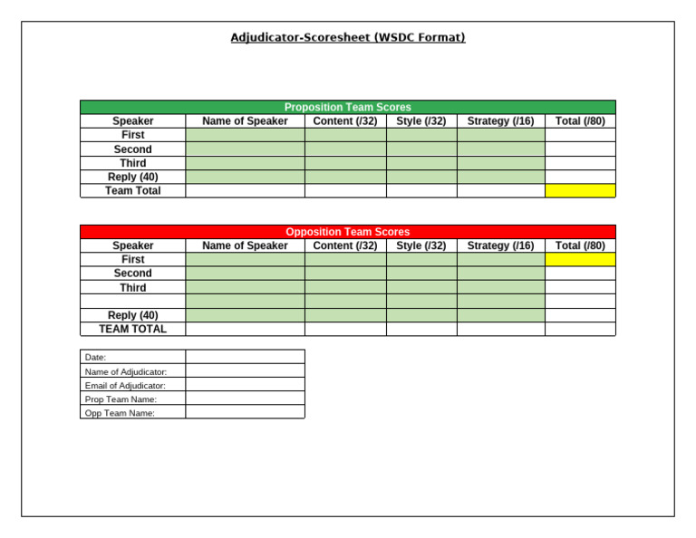 WSDC Adjudicator Scoresheet | PDF